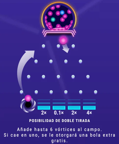 Plinko 2 juego