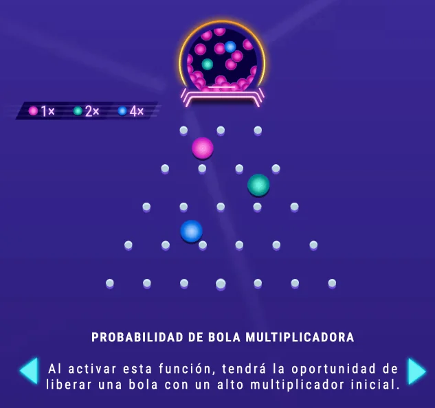Plinko 2 Chile